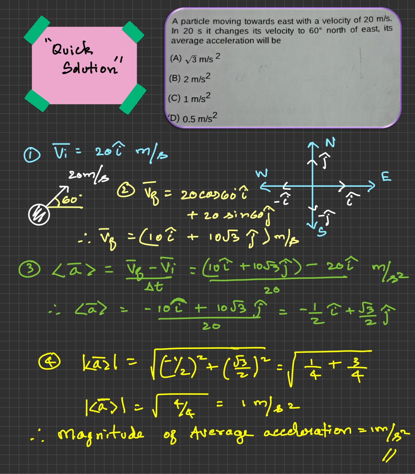 Average acceleration