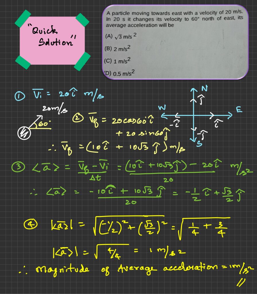 Average acceleration